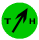Luftdrucktendenz 10min: +0,6 hPa